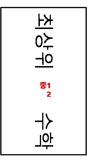 2023 최상위수학 중 1-2