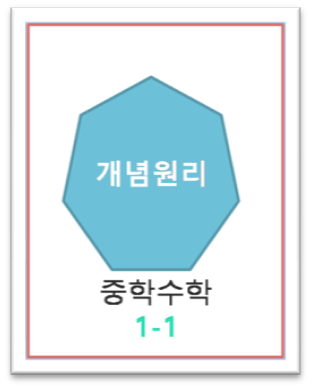 개념원리 중1-1 표지등