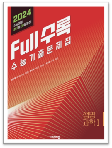 2024 Full수록 수능기출문제집 생명과학1